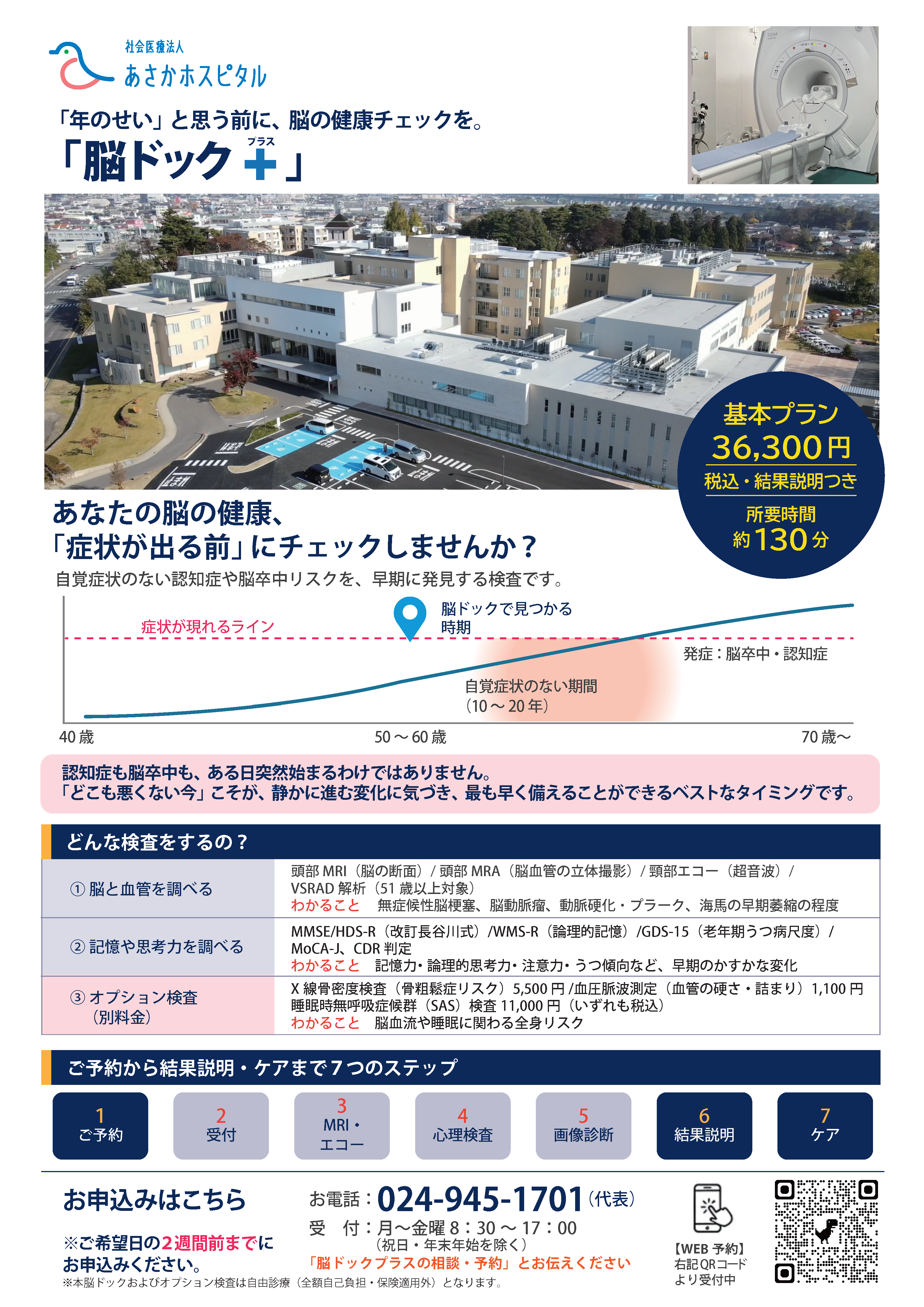 脳ドックプラス